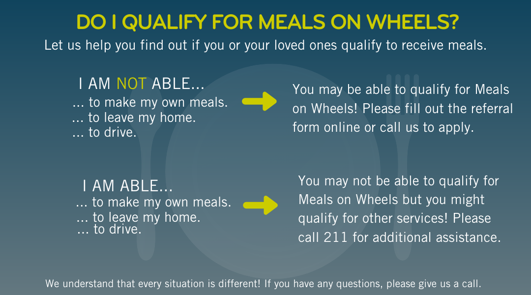 Breakdown for Meals on Wheels Qualifications